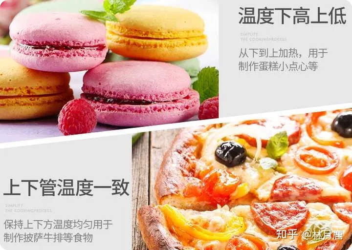 長帝電烤箱哪款好?2022年長帝烤箱推薦長帝家用烤箱怎么樣?長帝貓小易CRDF32WBL、長帝小饞貓TV32C、長帝大白鯨F40值得入手嗎?烘培新手入門(圖9) 長帝電烤箱哪款好?2022年長帝烤箱推薦長帝家用烤箱怎么樣?長帝貓小易CRDF32WBL、長帝小饞貓TV32C、長帝大白鯨F40值得入手嗎?烘培新手入門(圖9)