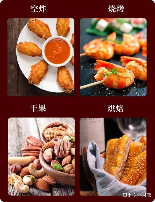 長帝電烤箱哪款好?2022年長帝烤箱推薦長帝家用烤箱怎么樣?長帝貓小易CRDF32WBL、長帝小饞貓TV32C、長帝大白鯨F40值得入手嗎?烘培新手入門(圖13) 長帝電烤箱哪款好?2022年長帝烤箱推薦長帝家用烤箱怎么樣?長帝貓小易CRDF32WBL、長帝小饞貓TV32C、長帝大白鯨F40值得入手嗎?烘培新手入門(圖13)
