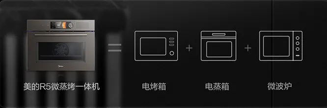 烤箱和微蒸烤一體機(jī)該選哪個?為什么?(圖1) 烤箱和微蒸烤一體機(jī)該選哪個?為什么?(圖1)