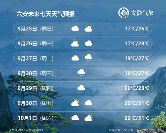 國慶節(jié)，六安重回“3”字頭！丨活動取消！六安人不要跑空了！(圖3)