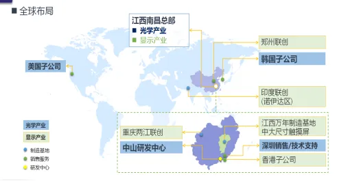江西聯益光學有限公司(圖2) 江西聯益光學有限公司(圖2)