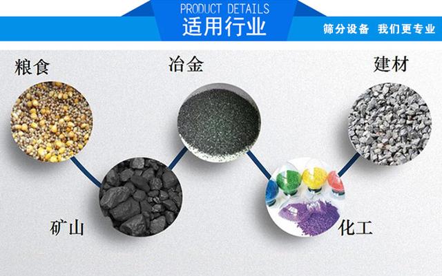 高能振動篩走高品質之路質量為王(圖2) 高能振動篩走高品質之路質量為王(圖2)